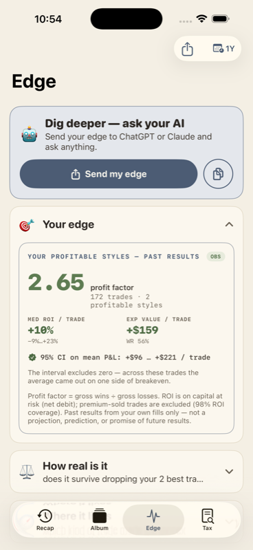 Edge tab — your setups scored with confidence badges